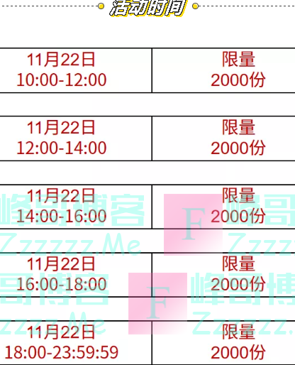 融e购1分钱，10000份手帕纸限量抢（截止11月22日）