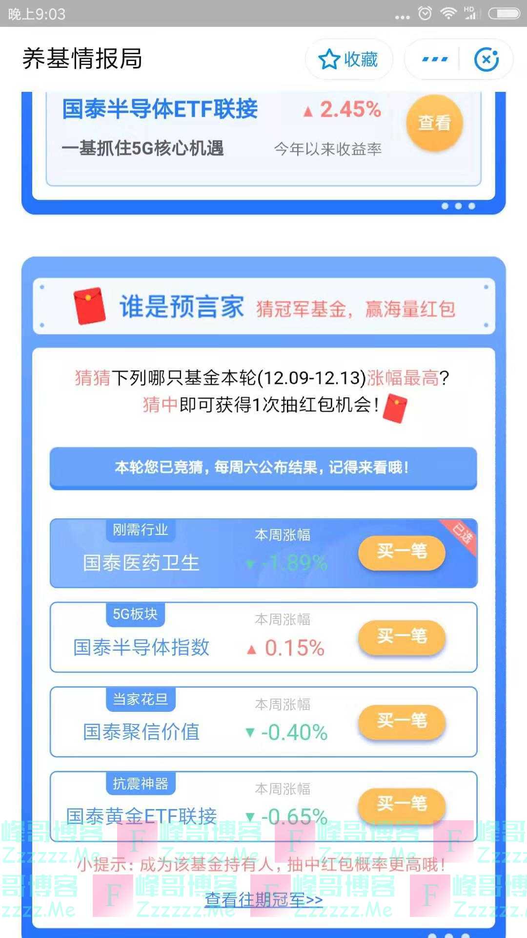 国泰基金新一期谁是预言家（截止12月13日）