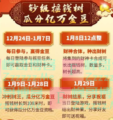 平安车管家财神节全民瓜分亿万金豆（截止1月29日）