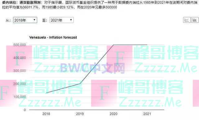 伊朗宣布用人民币替代美元,委内瑞拉或将由穷转富,中国有新动作