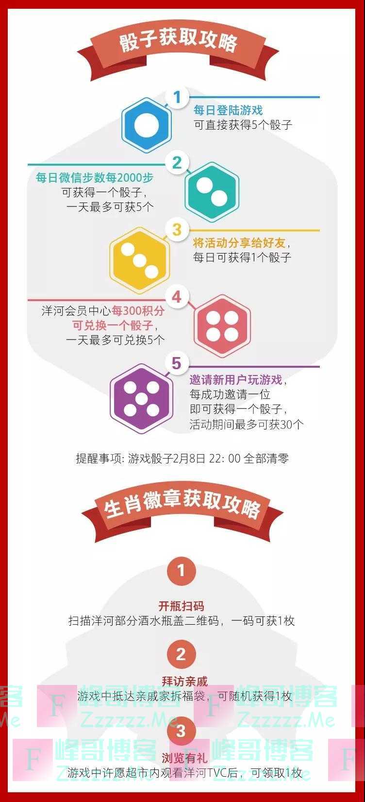 洋河会员中心春节游戏赢惊喜（截止2月8日）