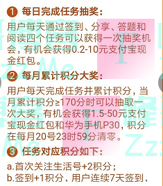 永赢基金永赢奇妙财富小屋（截止不详）