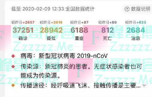 武汉72岁健美冠军因新冠肺炎去世，生前肌肉照曾在健身圈刷屏