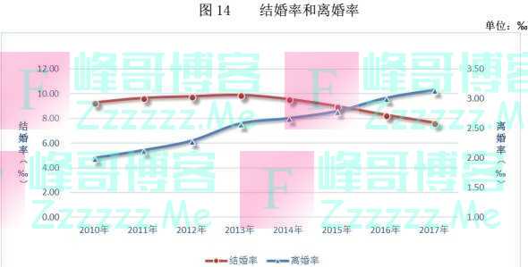 2月20号孙小果被执行枪决，从孙小果事件论离婚对孩子的深远影响
