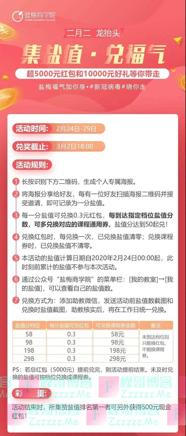 盐梅商学院集盐值·兑福气·送瘟神，赢千元红包（截止2月29日）
