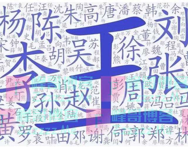 公安部公布最新百家姓排名,五大姓氏排位已变