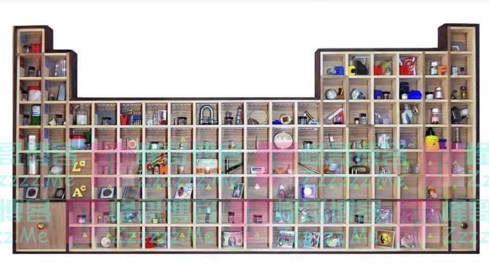 每种元素只买1克，收齐所有元素需要多少钱？比尔盖茨也买不起