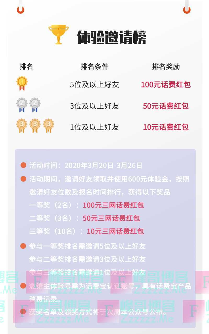 By：峰哥博客