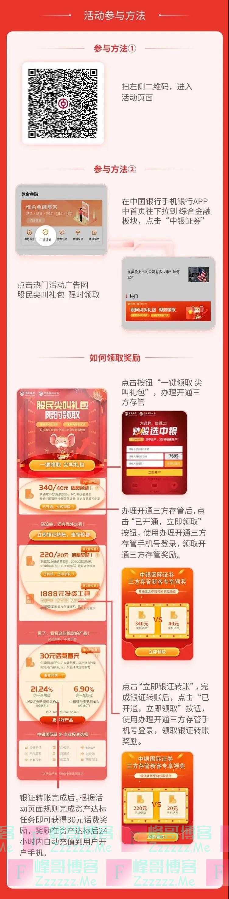 中银国际证券烟花三月，迎春有礼（截止不详）