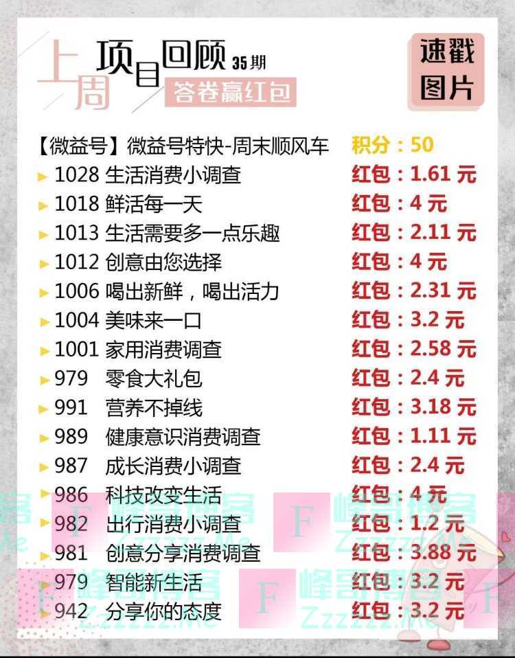 益起答答卷赢红包（截止不详）