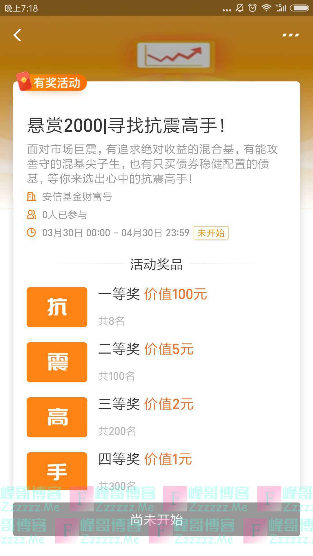 安信基金悬赏2000寻找抗震高手（截止4月30日)