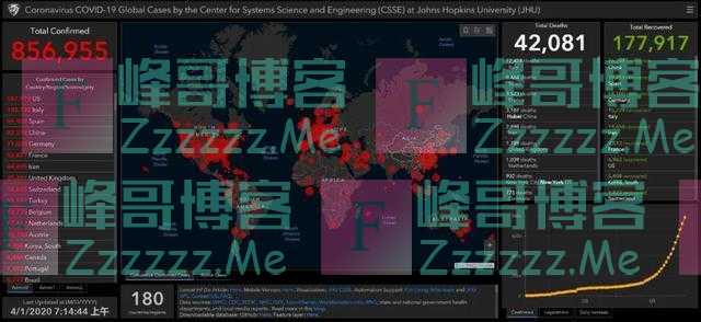 美国确诊超18万人，突发6.6级地震，500万人面临失业，特朗普慌了