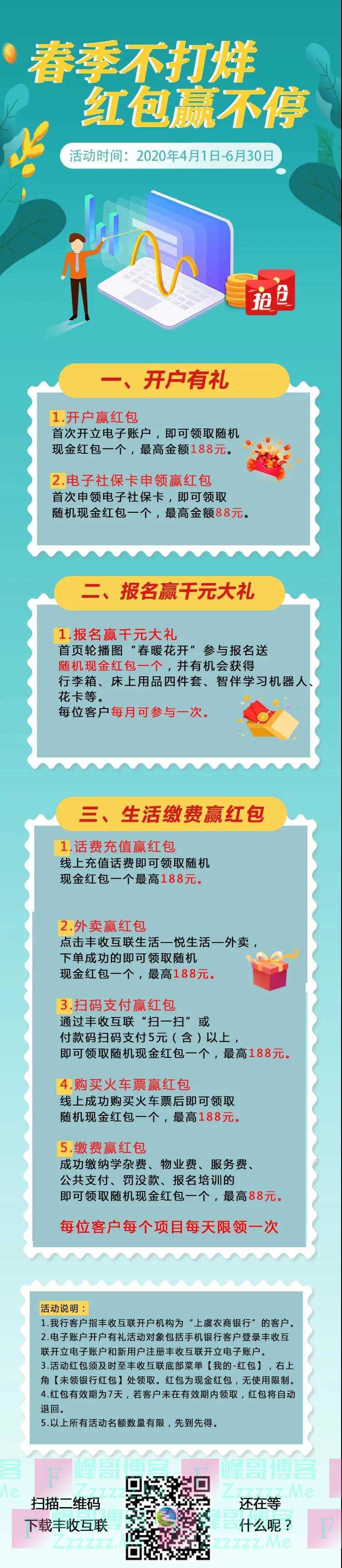 上虞农商银行微世界春季不打烊，红包赢不停（截止6月30日）