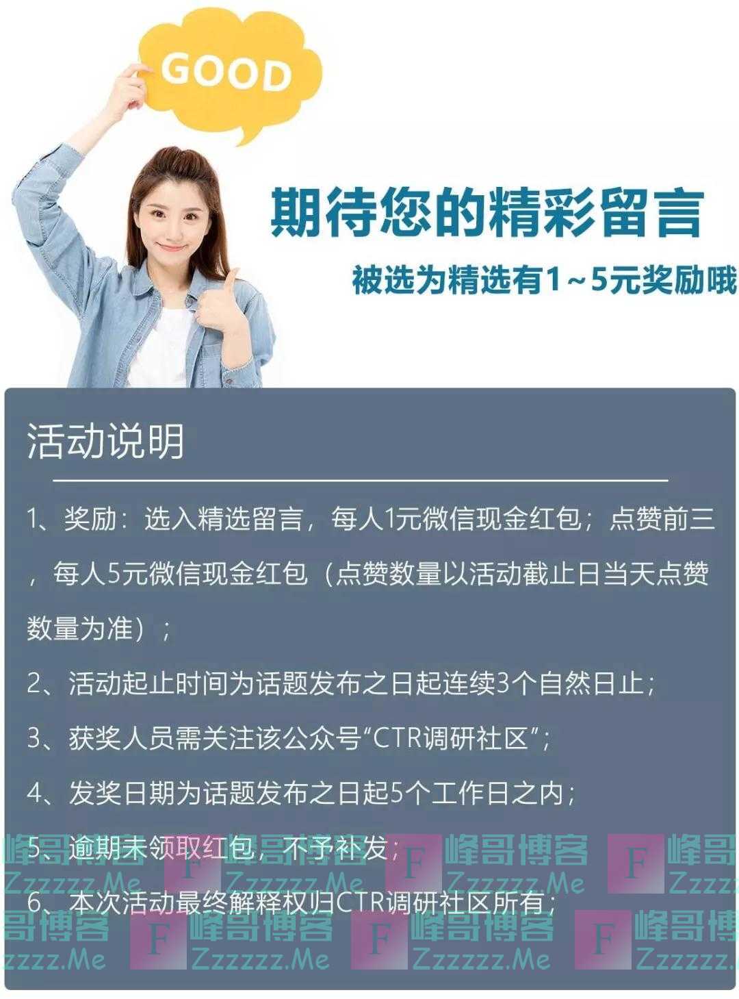 CTR调研社区互动话题（截止4月10日）