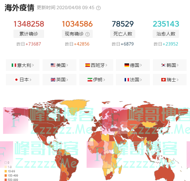 最新疫情通报! 截止4月8日10时, 特朗普向疫情“摊牌”了