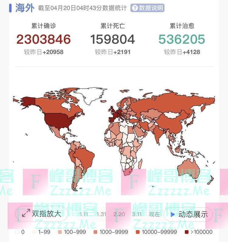 4月20日凌晨5点，海外疫情噩耗连连，美国疫情又迎来4个悲惨消息
