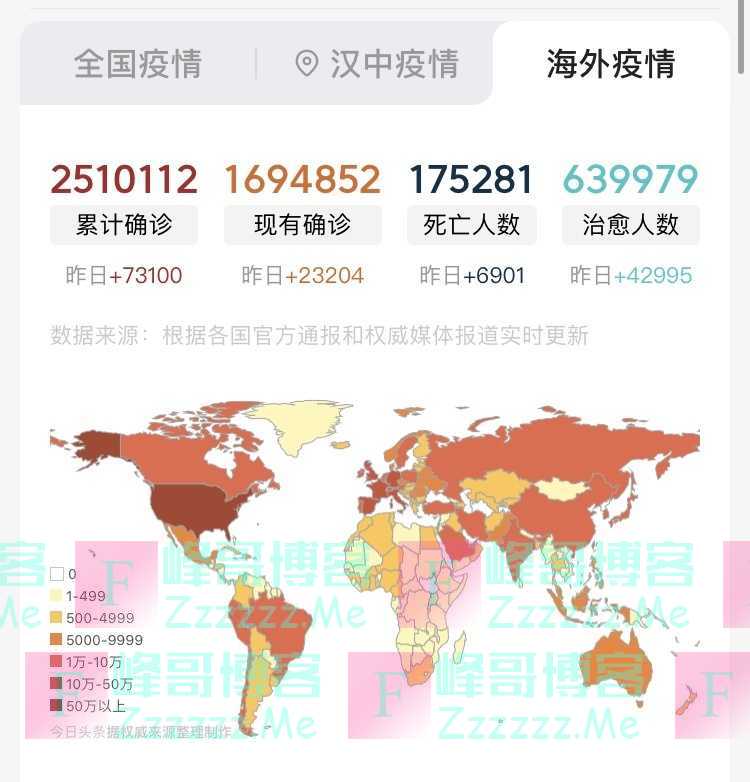 瑞典创造“群体免疫”的神话，让全世界都愣了，群体免疫靠谱了？