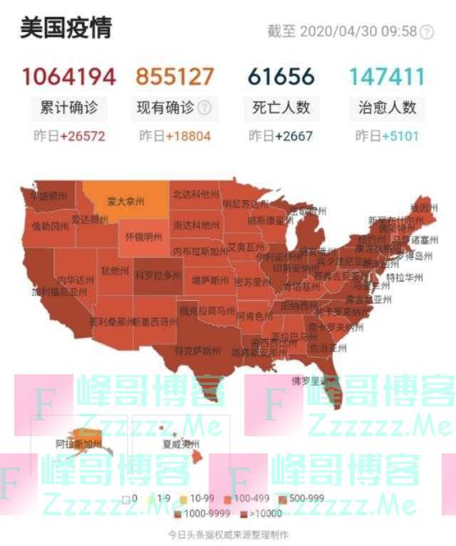 美国确诊破百万，为何感觉很少看到美国医院人满为患的视频和照片