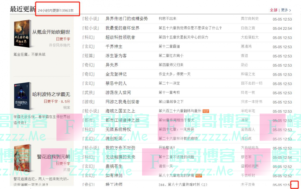 810万作者只有100人断更,“55断更节”好像黄了……