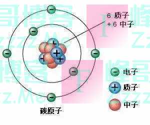 颠覆你的理解，原子弹的威力远比你想象的低！