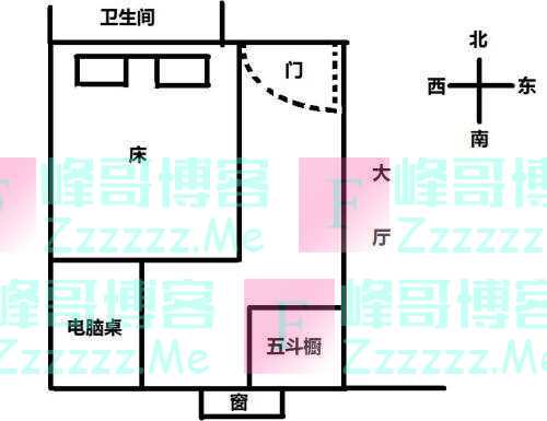 老人的话不假:床头朝这边,财不进门,霉运连连,全家不会富裕!