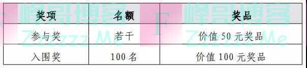 泰慢之旅“抖”出万元大奖！“凤城河夜泰美”抖音大赛（截止8月25日）