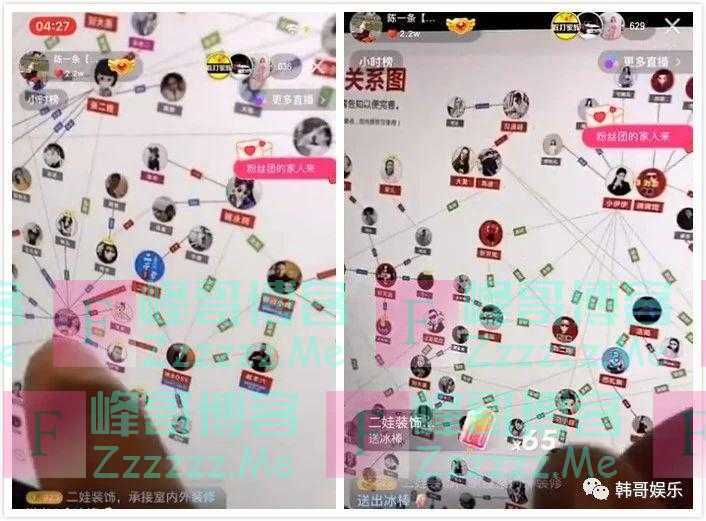 陈山曝光各大网红关系图,马洪涛回归;方丈被孤立并非因辛巴