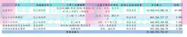 被美国人耍了，这公司近70亿口罩大单告吹，买家姓名都是谜