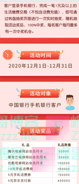 中国银行微银行兑现幸运！生活缴费抽奖100%中奖赢好礼（截止12月31日）