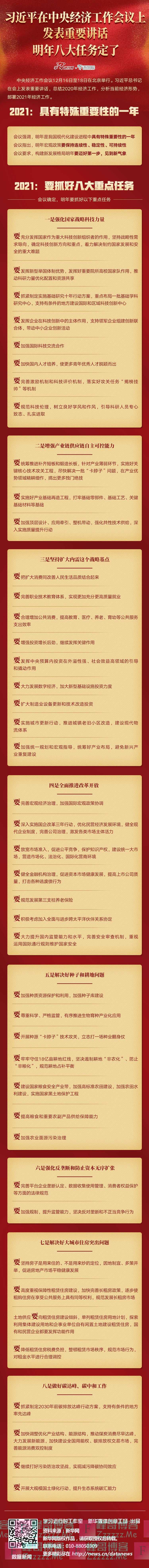 中央经济工作会议：明年八大任务定了
