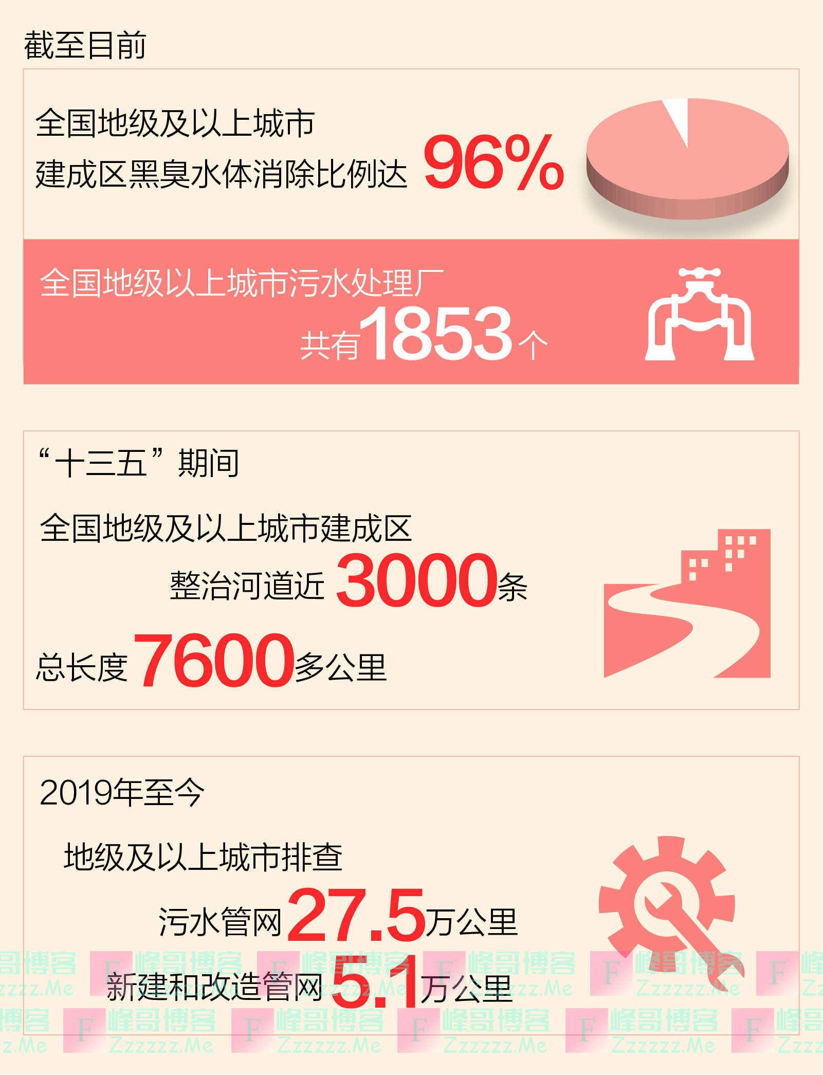 这些年,总书记牵挂的民生事