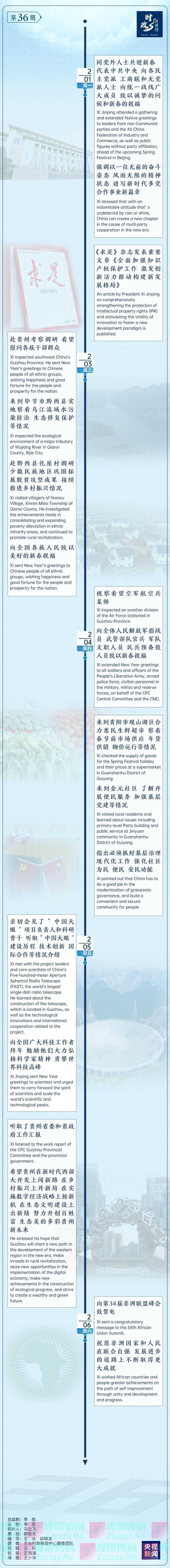 时政微周刊丨总书记的一周