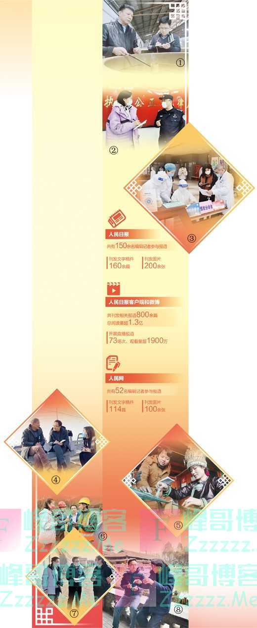 带着泥土芬芳 触摸发展脉动