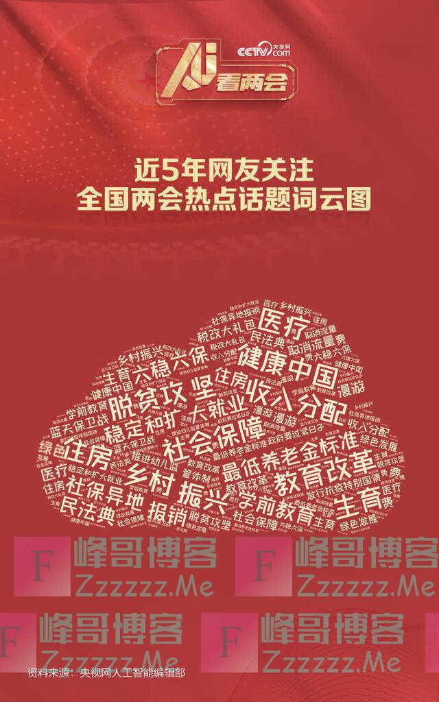 从热议话题看“十三五”民生成绩单