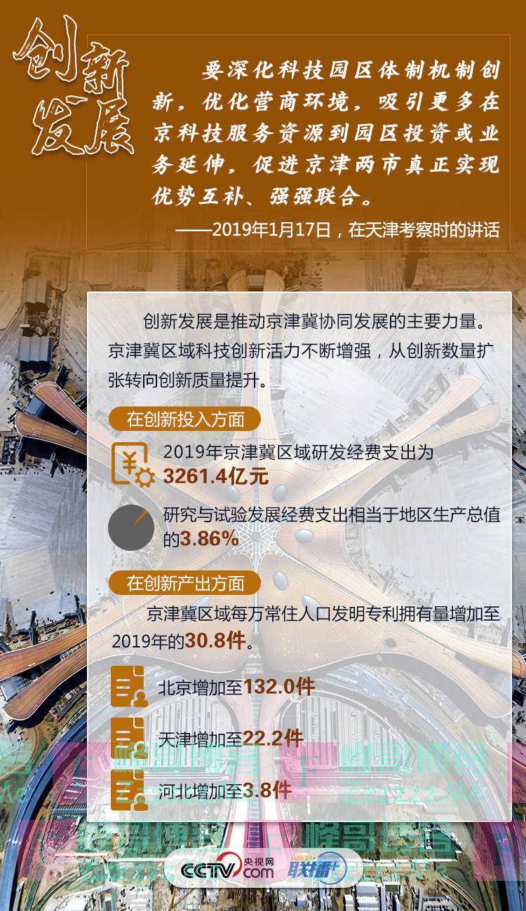 习近平支招京津冀协同发展