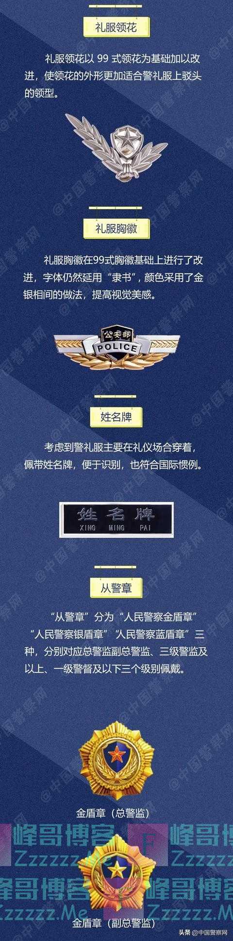 中国人民警察警礼服正式列装:全新设计 四季通用