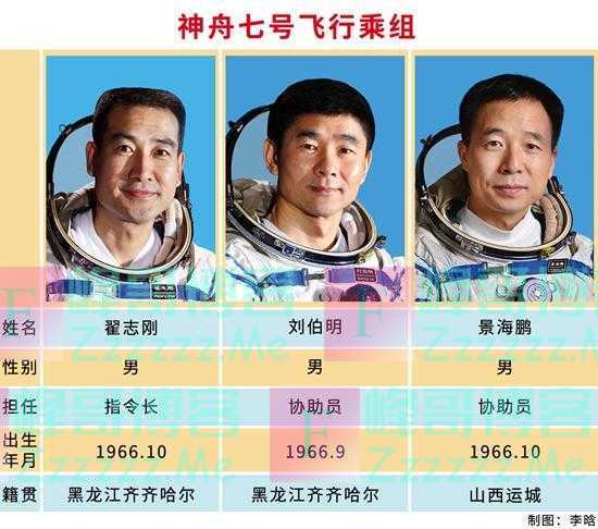 神舟七号任务特点