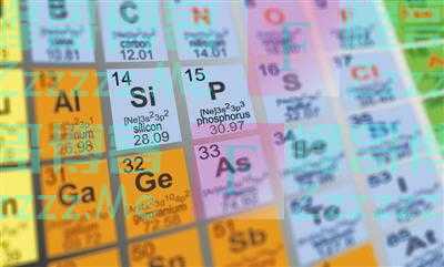 第三代半导体来势汹汹 前代材料将全面退赛？