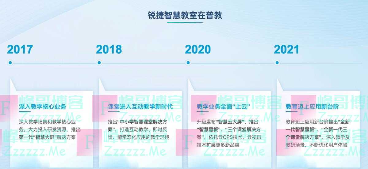 未来的智慧教育是啥样?课堂互动更顺畅