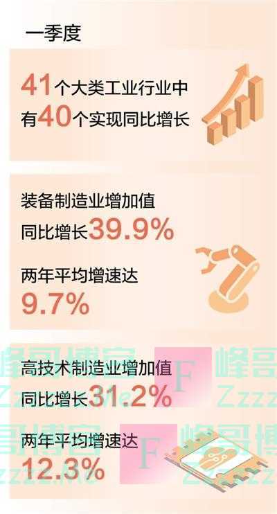 工业经济呈现“三稳”态势（新数据 新看点）