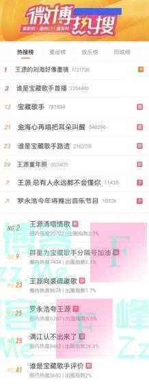 一档连网友评价都能上热搜的节目 不是宝藏两字可以夸了！