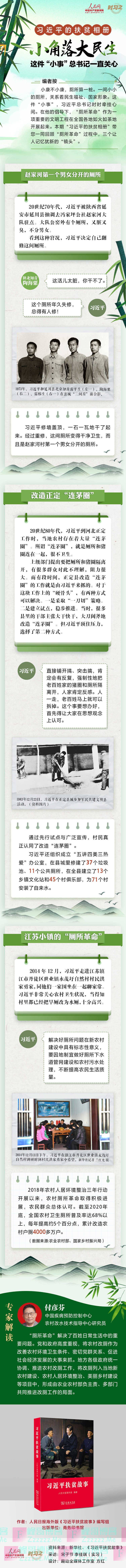习近平的扶贫相册丨小角落大民生 这件“小事”总书记一直关心