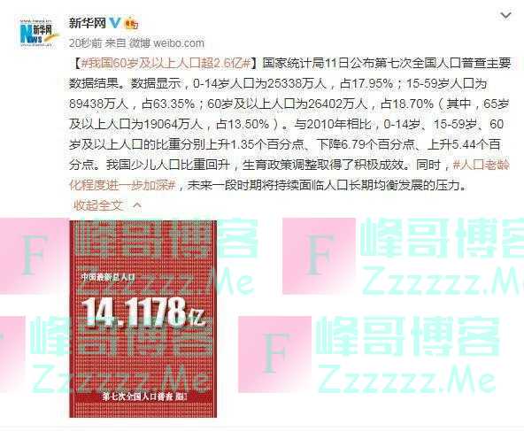 60岁以上人口超2.6亿,该怎么面对老龄化|长城评论