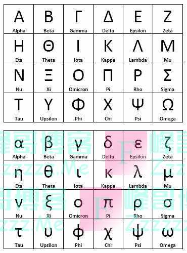 世卫组织重新命名新冠变种，为何选用希腊字母？