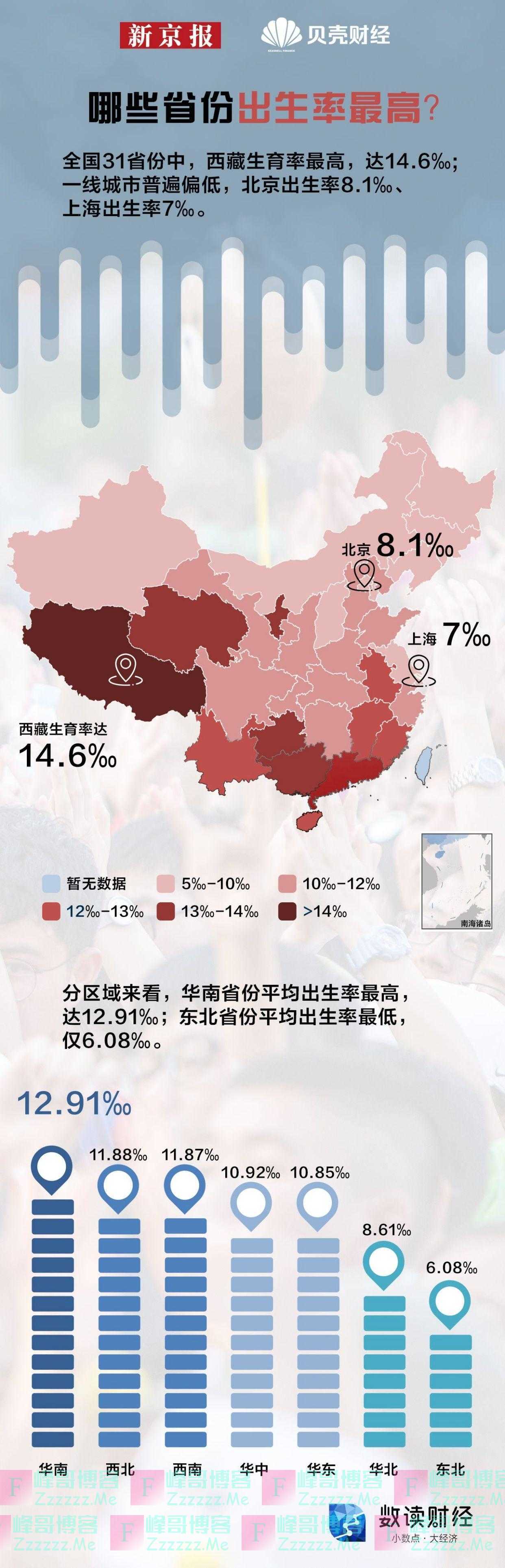 三孩政策背后生育地图：哪些省份的人最愿意生孩子？