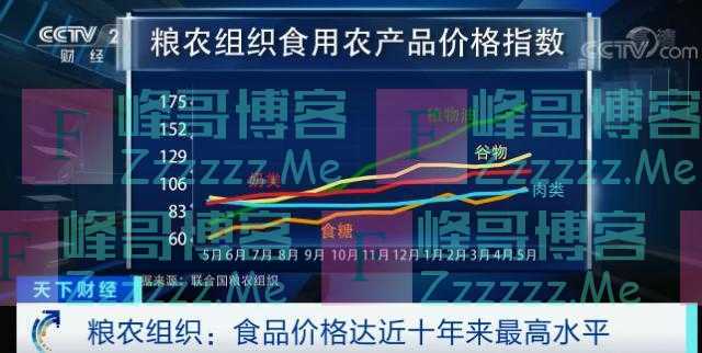 全球食品价格急速攀升！达近10年最高水平！但一个积极信号传来→