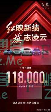 2021，吉林振兴ING丨一汽NBD里红旗车到底有多惊艳？