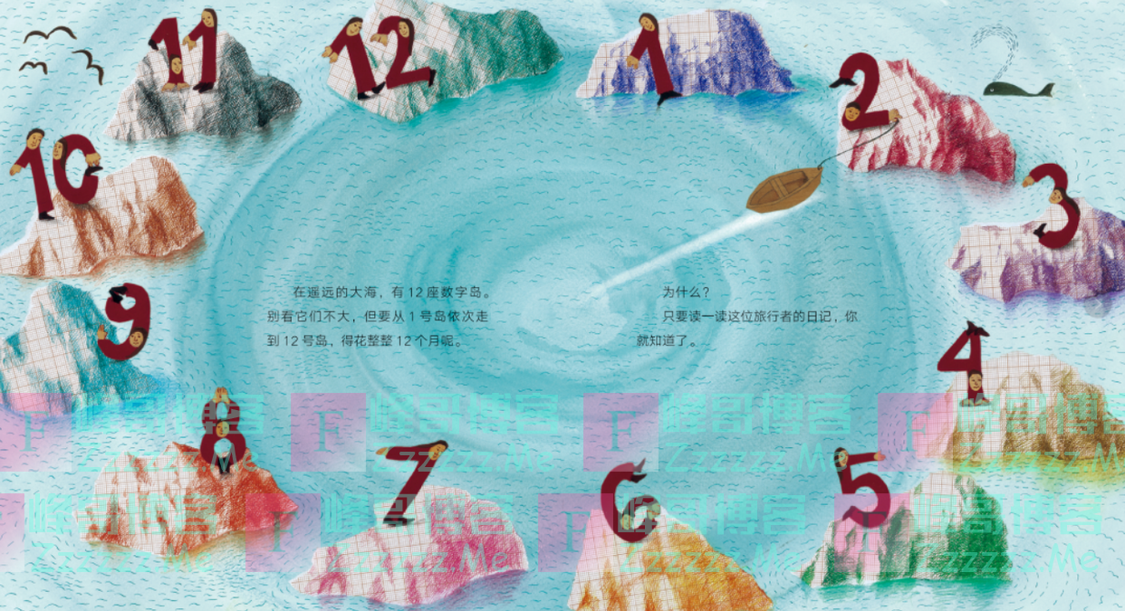 暑假到了，两个月的时间要怎么合理规划呢？