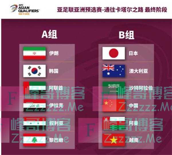 国足12强赛分组抽签出炉：中国遭遇日澳沙特