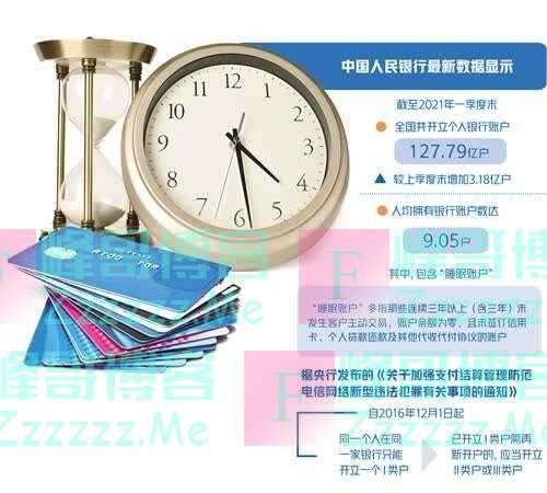 “睡眠账户”将被加速清理